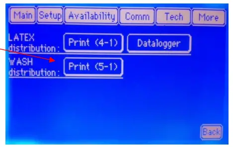 ALIFAX SI R20-MC Automatic ESR Analyze - Fig 67