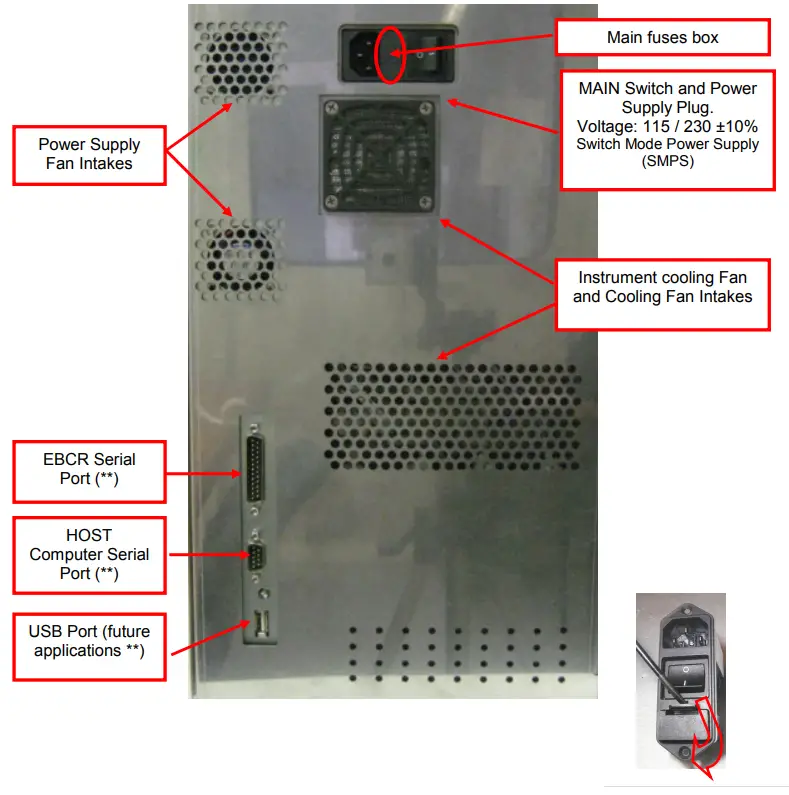 ALIFAX SI R20-MC Automatic ESR Analyze - Fig 7