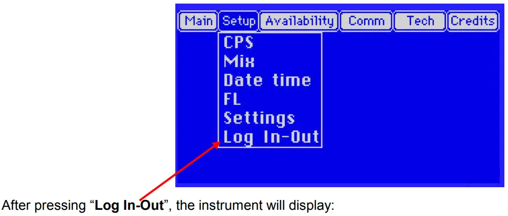 ALIFAX SI R20-MC Automatic ESR Analyze - Fig 75