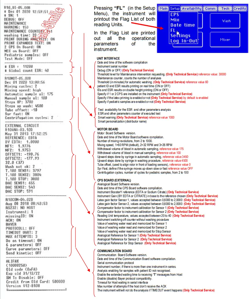 ALIFAX SI R20-MC Automatic ESR Analyze - Fig 83