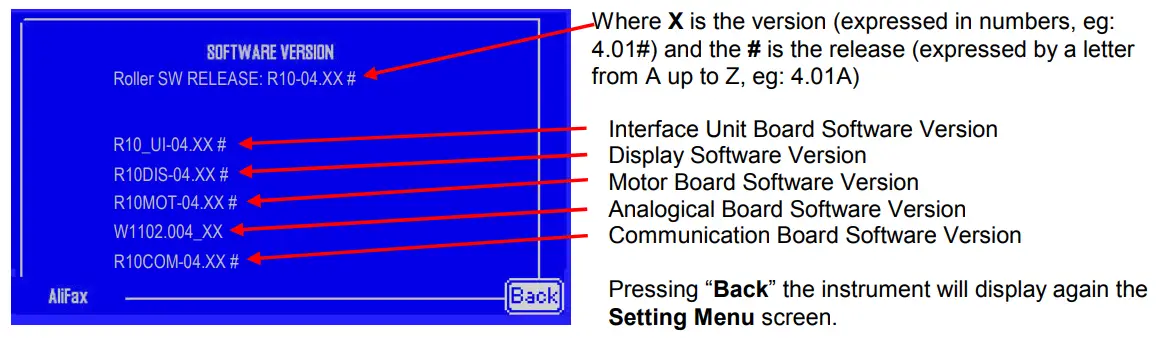 ALIFAX SI R20-MC Automatic ESR Analyze - Fig 85
