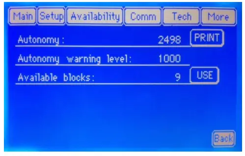 ALIFAX SI R20-MC Automatic ESR Analyze - Fig 92