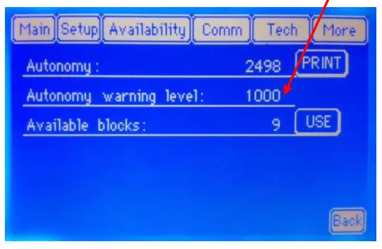 ALIFAX SI R20-MC Automatic ESR Analyze - Fig 94