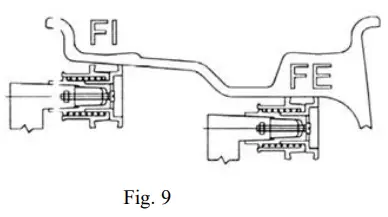 Kunchy-KC-9808-Wheel-Balancer-fig-17