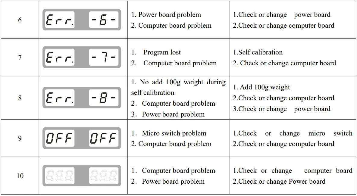 Kunchy-KC-9808-Wheel-Balancer-fig-36