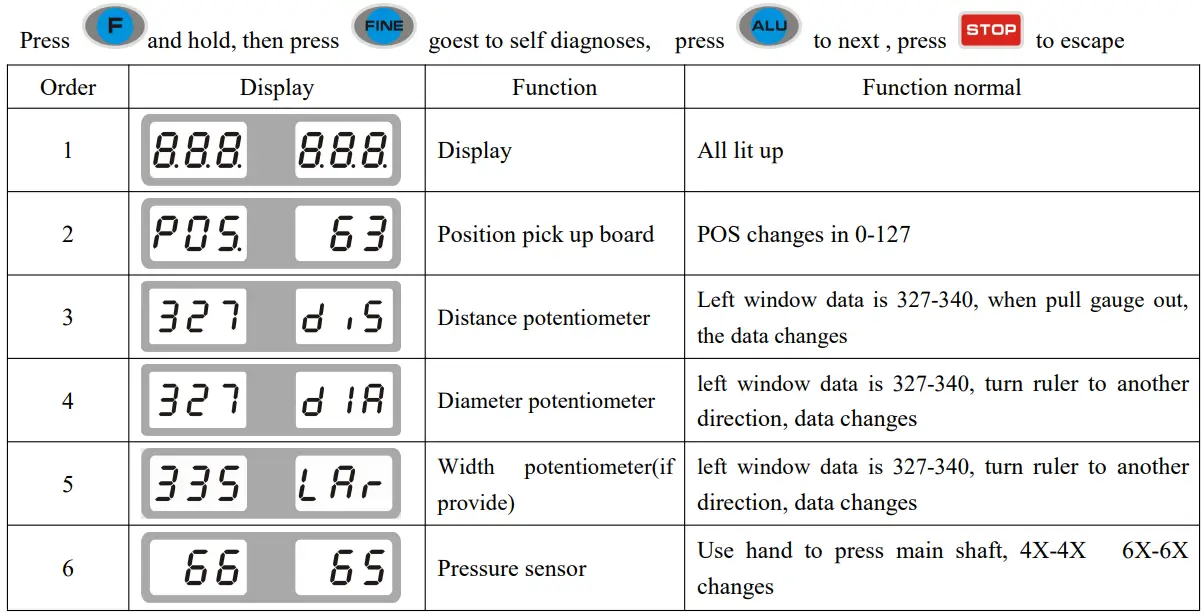 Kunchy-KC-9808-Wheel-Balancer-fig-37