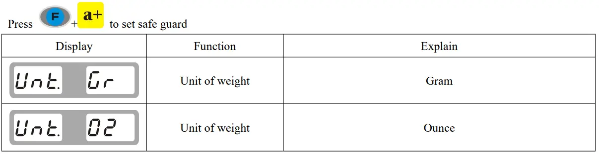 Kunchy-KC-9808-Wheel-Balancer-fig-40