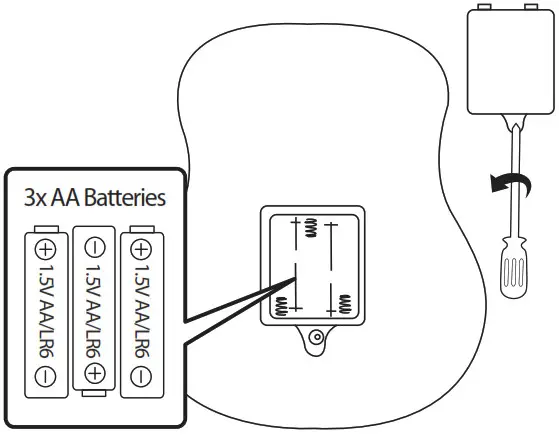 little tikes 654794EUC Real Jam Acoustic Toy Guitar - BATTERY REPLACEMENT