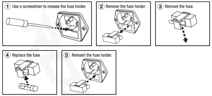 ROCKVILLE House Party System 10 Inch 1000w Bluetooth LED Booming Bass - Fuse Replacement Diagram
