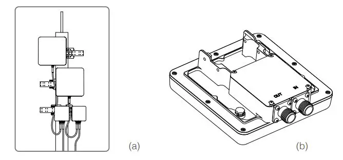 dji AS-F1800 Aeroscope Stationary Unit - 2.4GHz antennas and the 5.8GHz antennas in G16 antennas installations, “IN” and “OUT” ports on a 5.8GHz G16 antenna