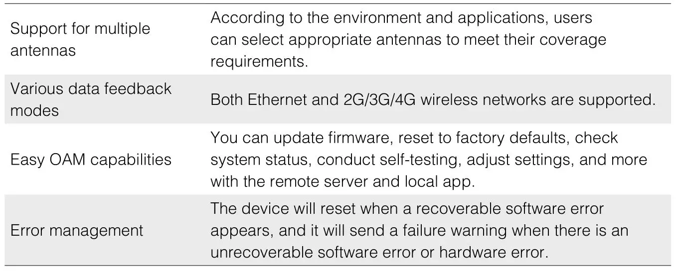 dji AS-F1800 Aeroscope Stationary Unit - Features 2