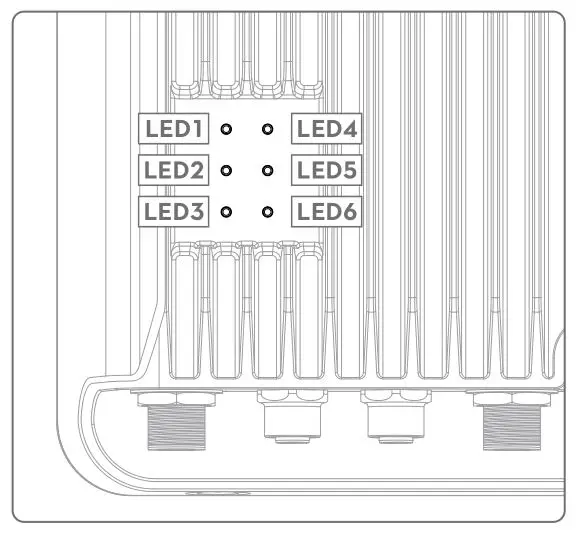 dji AS-F1800 Aeroscope Stationary Unit - Indicators