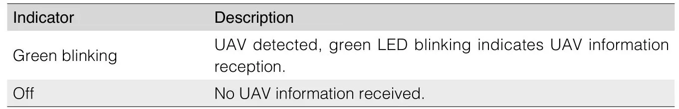 dji AS-F1800 Aeroscope Stationary Unit - LED3 UAV information capture indicator