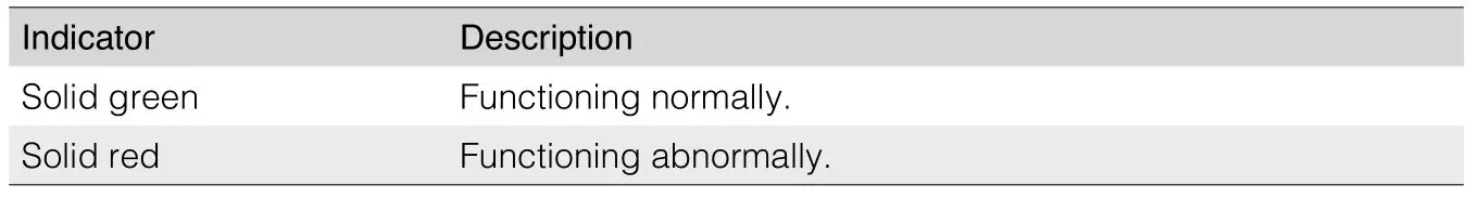 dji AS-F1800 Aeroscope Stationary Unit -LED4 Type 3 receiver status indicator