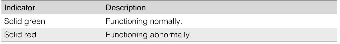 dji AS-F1800 Aeroscope Stationary Unit - LED5 Type 2 receiver status indicator
