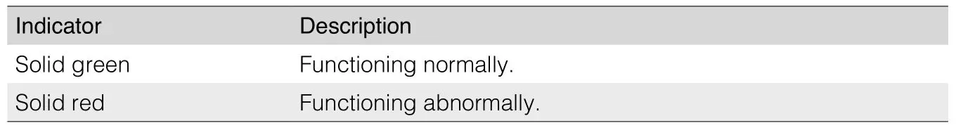 dji AS-F1800 Aeroscope Stationary Unit - LED6 Type 1 receiver status indicator