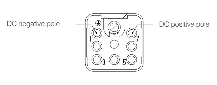 dji AS-F1800 Aeroscope Stationary Unit - Procedure 3 Converting to a DC Power Cable