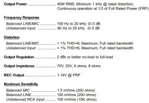 FIG 11 Technical Specifications