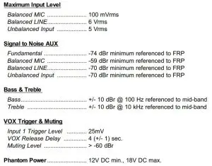 FIG 12 Technical Specifications