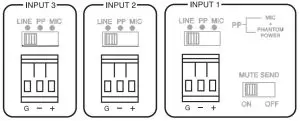 FIG 5 Balanced - LINE MIC Inputs