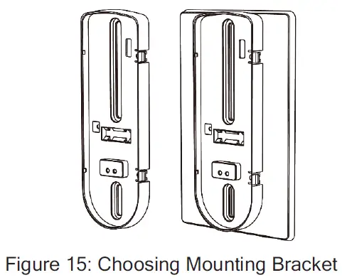 Choosing Mounting Bracket