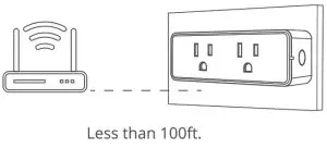 Govee H5082 Smart Dual Plug -wall windows