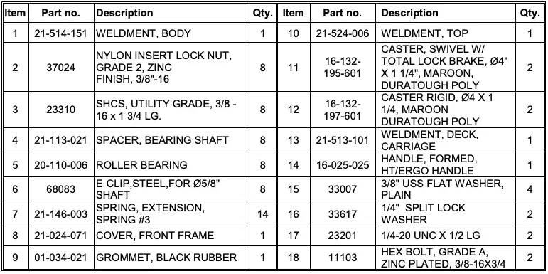 ETS-460 EXPLODED VIEW Table