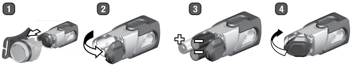 Princeton Tec SNSOLO-GR Snap Solo LED Headlamp -- Figure 1