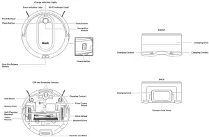 Shark RV1000 Series Robot Vacuum - fig