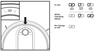 Shark RV1000 Series Robot Vacuum - fig5