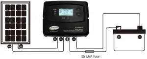 DOMETIC GPPWM 30 SQ 30amp PWM Solar Controller - WIRING DIAGRAM