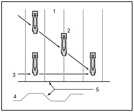 makita BJN160 Cordless Nibbler - OPERATION 3