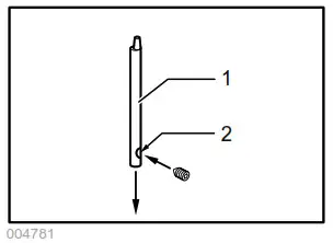 makita BJN160 Cordless Nibbler - Removing or installing the punch and die 3