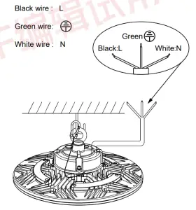 YELLORE LED High Bay Lights - instalation4