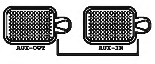 MULTI-SPEAKER CONNECT