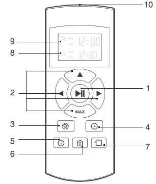 Robotic Vacuum Cleaner ZACO A6 - Remote control