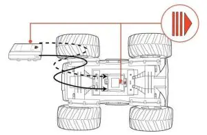NEW BRIGHT 21HA TOY Transmitter - Vehicle