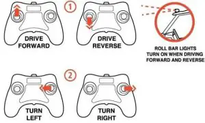 NEW BRIGHT 21HA TOY Transmitter - fig 4