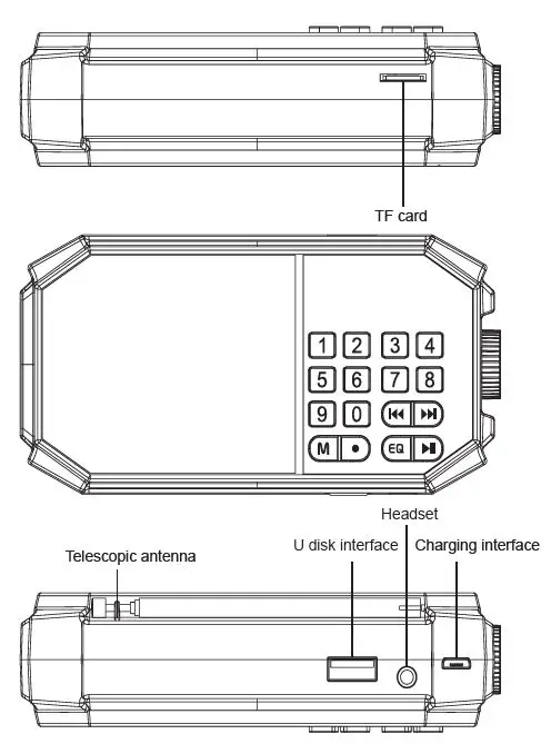 Features and Functions