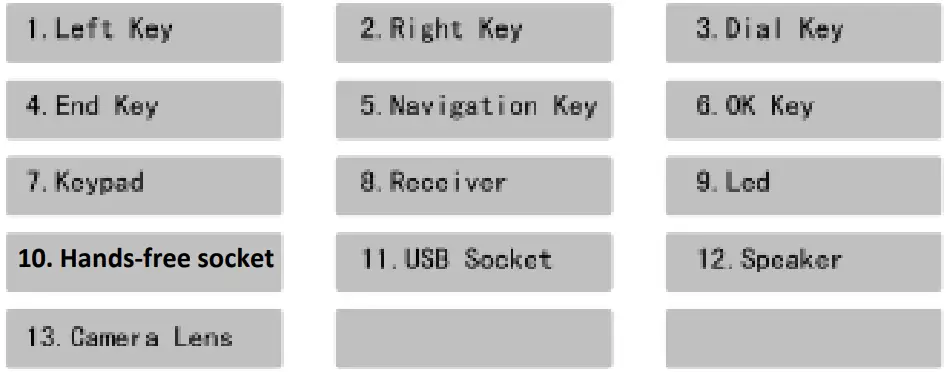 Shenzhen Digidragon Technology K17A Smart Phone