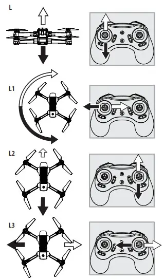 AMAX ASC-2400 HD Video Drone- FLIGHT CONTROL