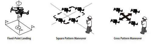 AMAX ASC-2400 HD Video Drone- FLIGHT PRACTICE
