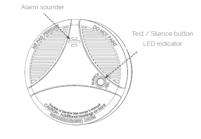 Develco Products Smoke and CO Alarm-1