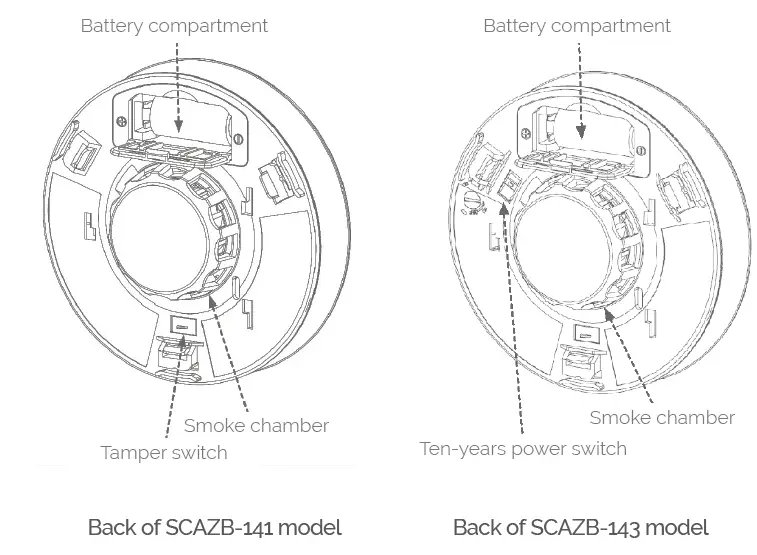 Develco Products Smoke and CO Alarm-3