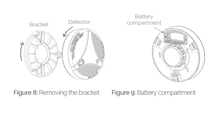 Develco Products Smoke and CO Alarm-8a
