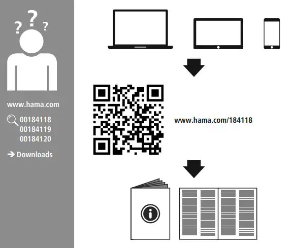 hama 00184118 Freedom Athletics Bluetooth Earphones Instruction Manual - Address