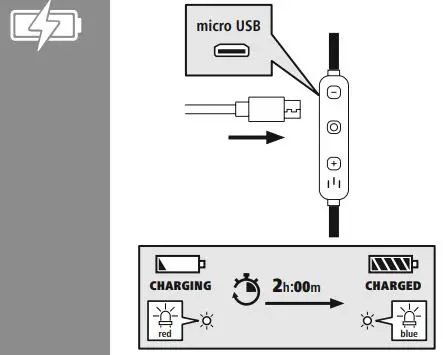 hama 00184118 Freedom Athletics Bluetooth Earphones Instruction Manual - Charging