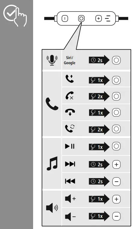 hama 00184118 Freedom Athletics Bluetooth Earphones Instruction Manual - How to ue