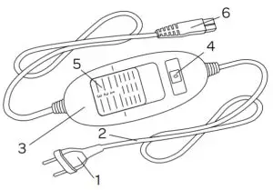 INVENTUM HNK18 Electric Cushion - appliance description