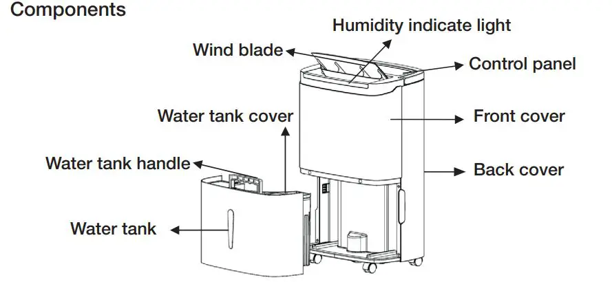 G21 Impact 20 WiFi Dehumidifier fig2